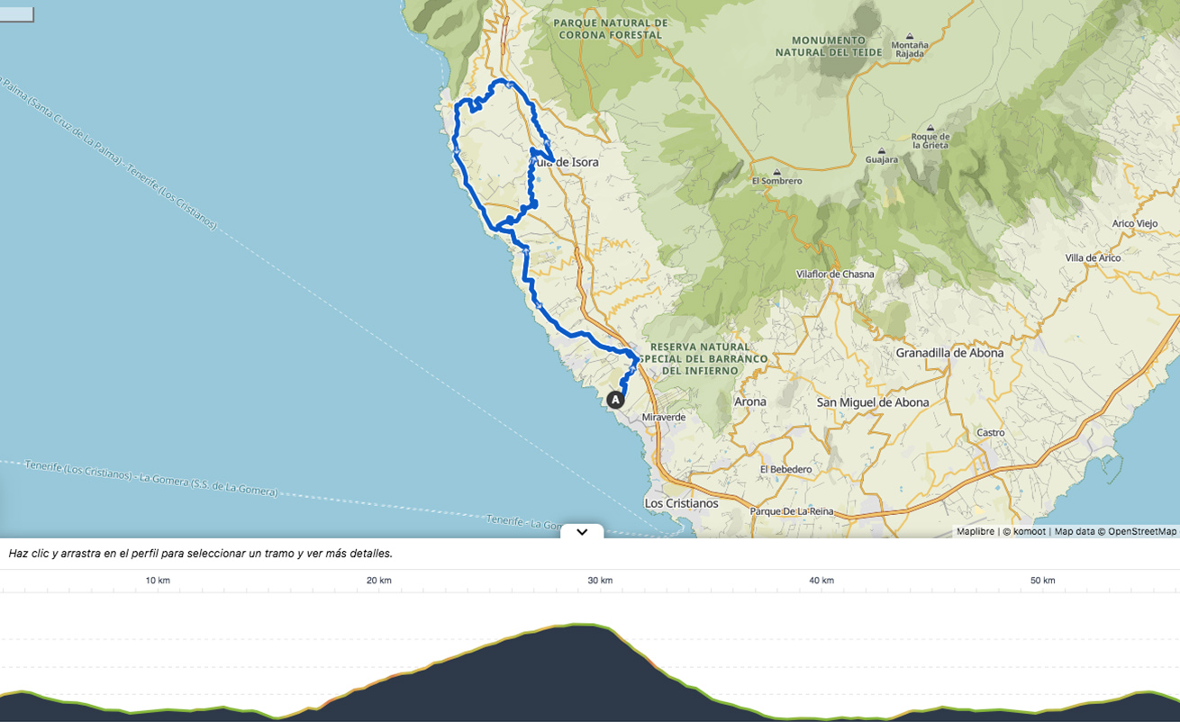 Banana Climb Bike Point Tenerife Bike Hire & Bike Rental