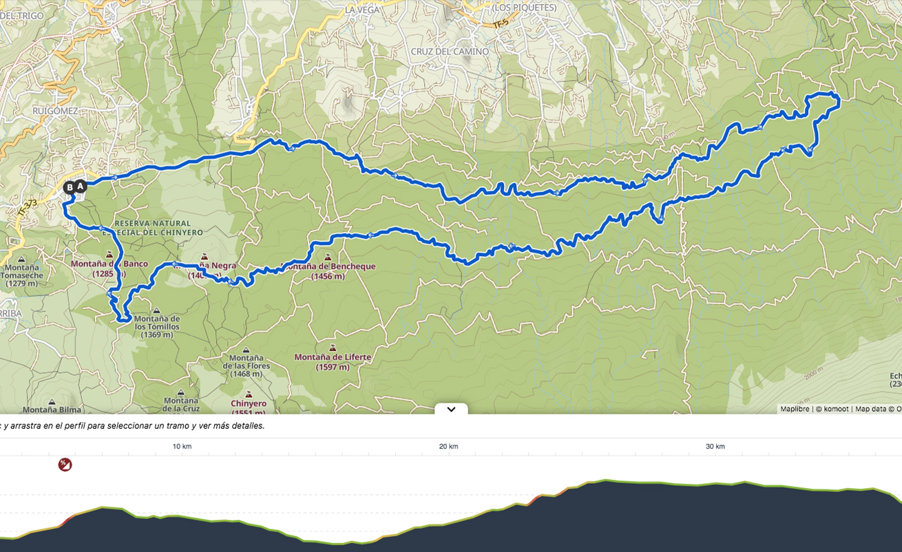 El Lagar Bike Point Tenerife Bike Hire & Bike Rental