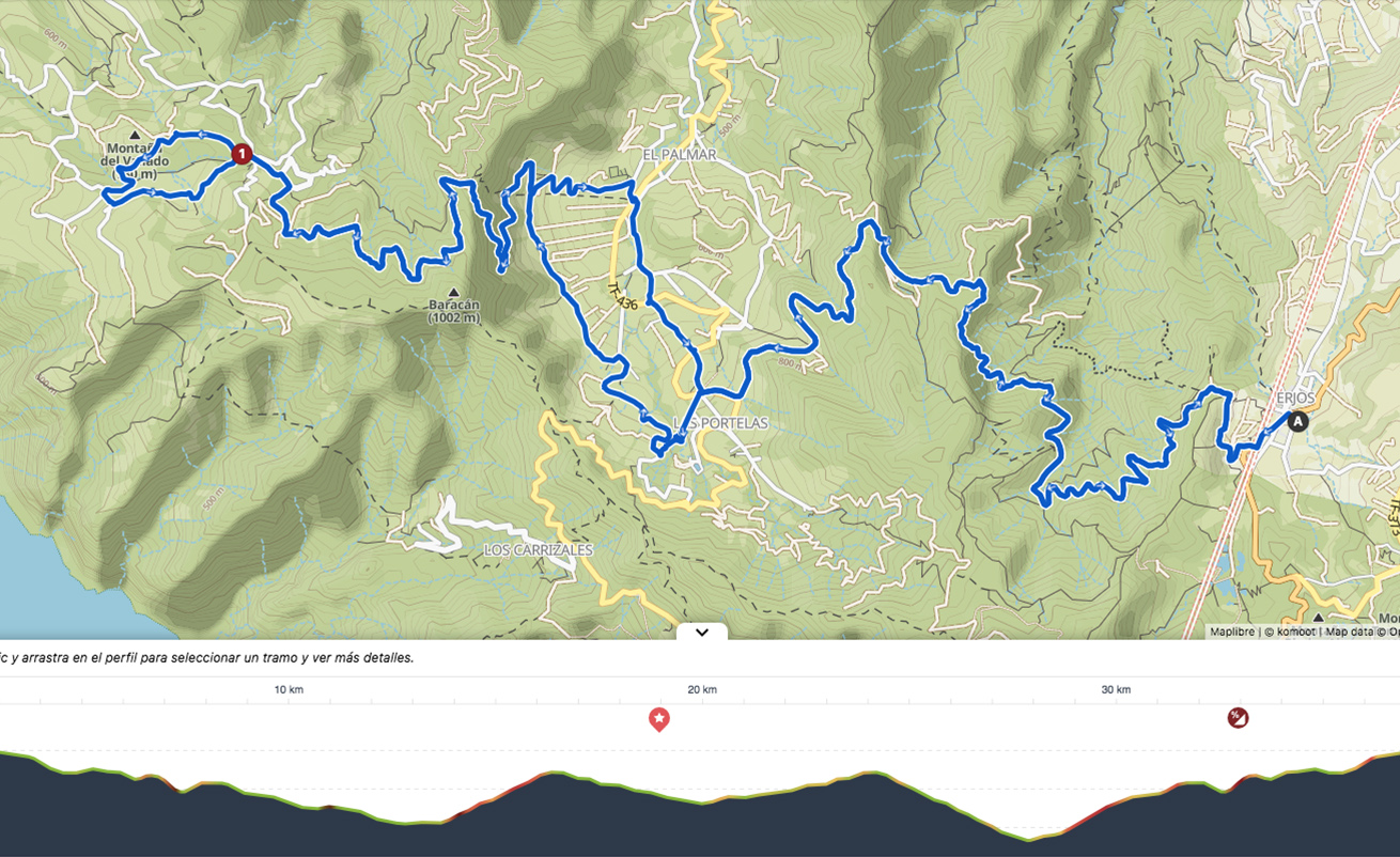 Teno Alto Bike Point Tenerife Bike Hire & Bike Rental