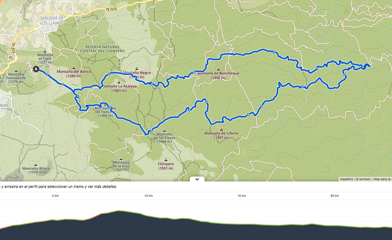 Arena Negra Tour Bike Point Tenerife Bike Hire & Bike Rental